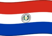 ¿Cuánto conoces de Paraguay?